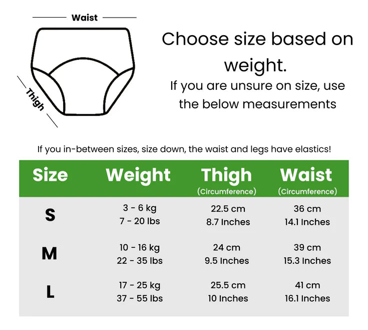 Product Size